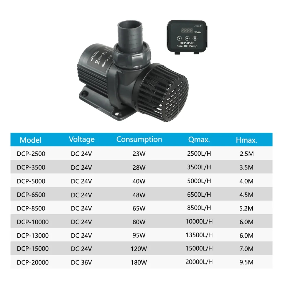 Jebao jecod dcp 2500/3500/5000 - Marine Aquarium Dc Pump avaliação e preço