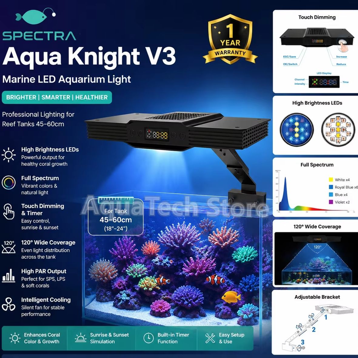 Spectra Aqua Knight V3 75W Pro - Marine Aquarium Reef avaliação e preço