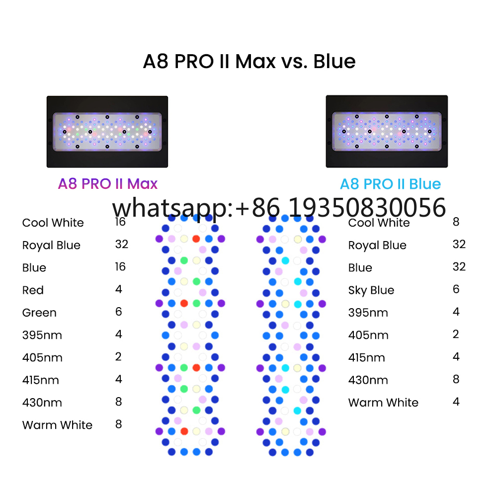 2026-A8 PRO II Max e Blue 240W - Aquarium And Marine avaliação e preço