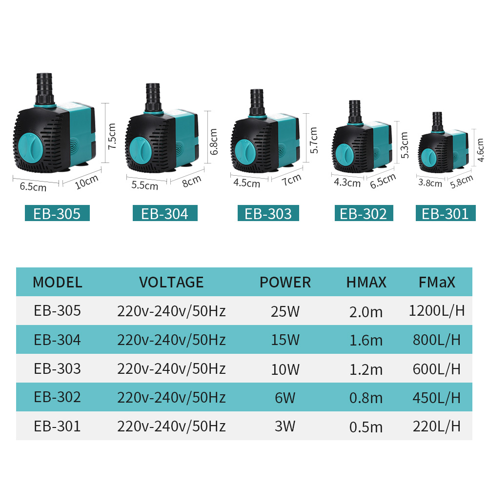 Bomba de fonte de água submers - Marine Aquarium Dc Pump avaliação e preço