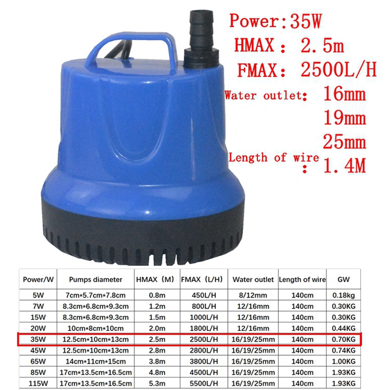 Bomba de sucção submersível do - Marine Aquarium Dc Pump avaliação e preço