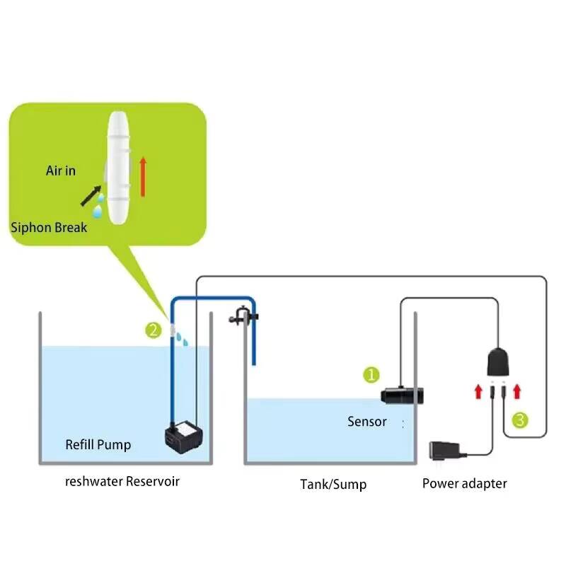 Jebao Aquarium ATO Sistemas de - Marine Aquarium Dc Pump avaliação e preço
